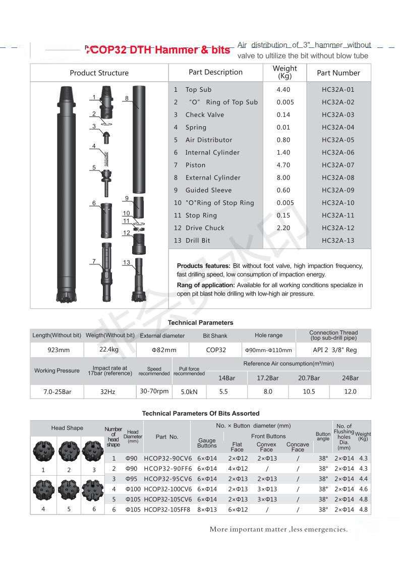 3.5 DHD Hammer_05_副本