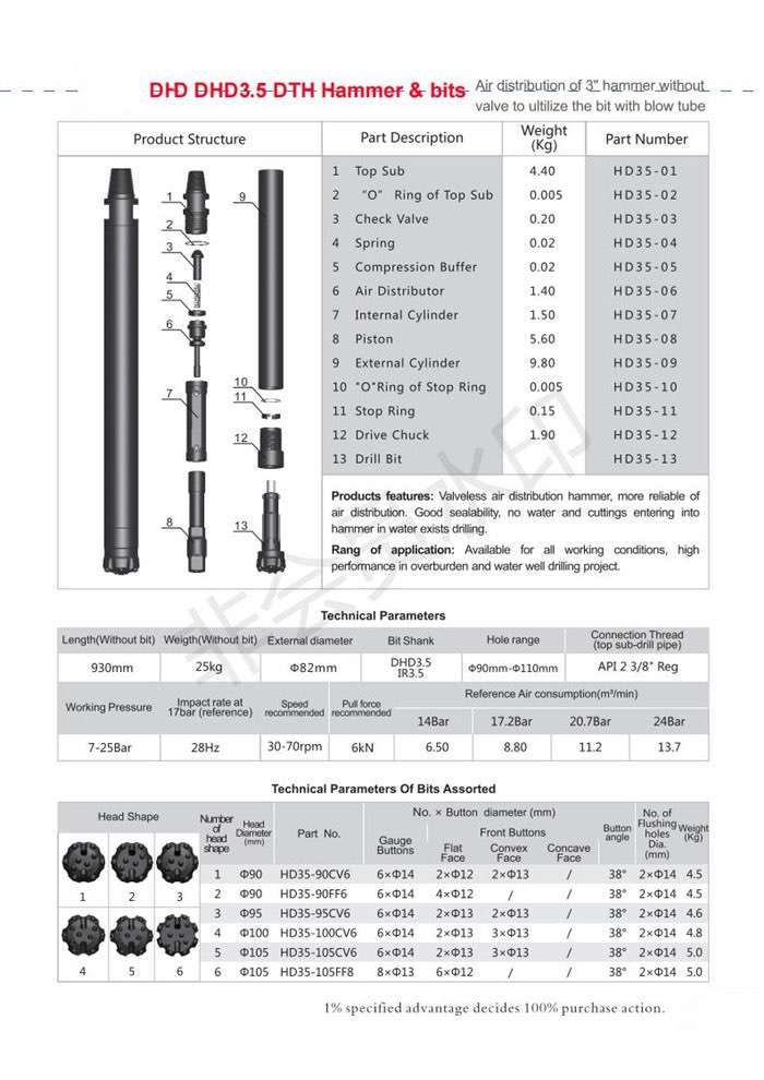 3.5 DHD Hammer_01_副本