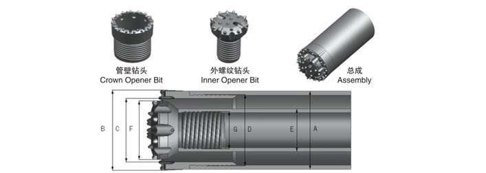 带有冠状钻头的双套管系统，内部开门钻头，汇编